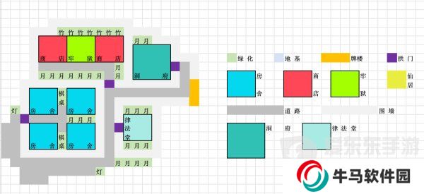 最強(qiáng)祖師宗門怎么布局 宗門布局圖分享