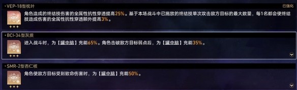 崩壞星穹鐵道黃金與機(jī)械難題12智識(shí)怎么過(guò) 黃金與機(jī)械難題12智識(shí)通關(guān)攻略
