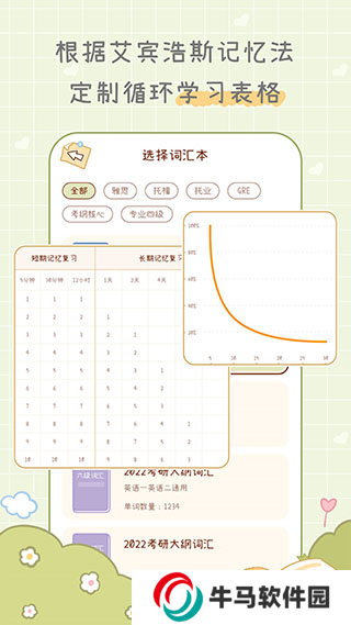 奶酪單詞