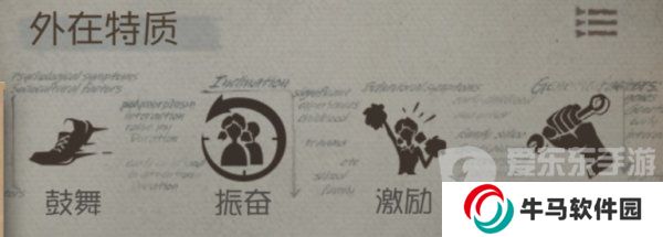 第五人格拉拉隊(duì)員技能介紹 第五人格拉拉隊(duì)員技能效果
